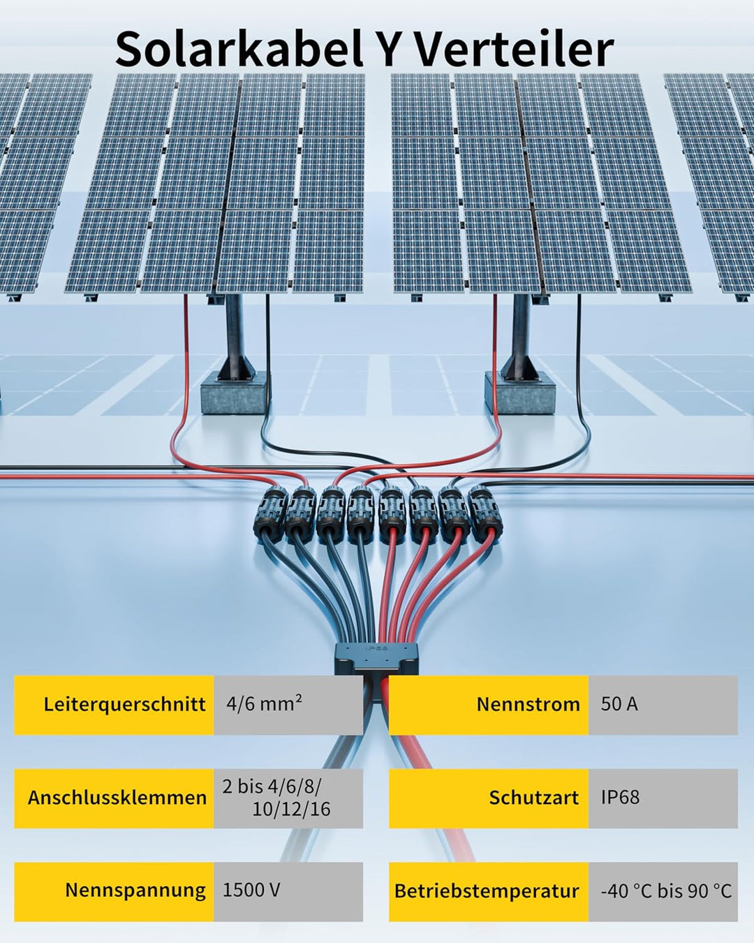 enernova Solarkabel Y-Verteiler, 4mm²-6mm² Solar-Anschlusskabel, IP68 Wasserdicht Solarkabel Verläng