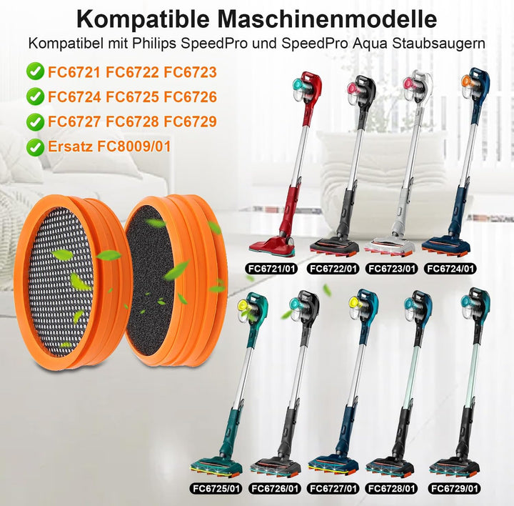 5 Stück FC8009/01 Filter für Philips Akkusauger SpeedPro & SpeedPro Aqua – Kompatibel mit FC6721, FC