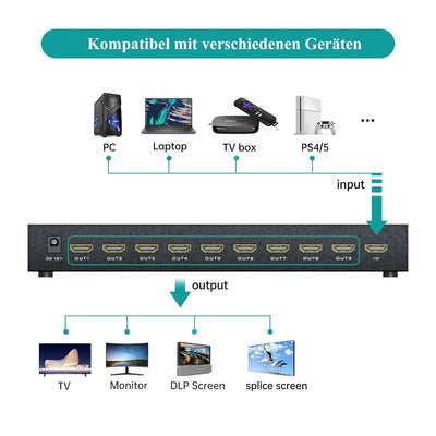 MT-VIKI 3x3 HDMI Videowand Controller 1 in 9 Out Bildschirmspleissung 9 Port Video Wall Prozessor un