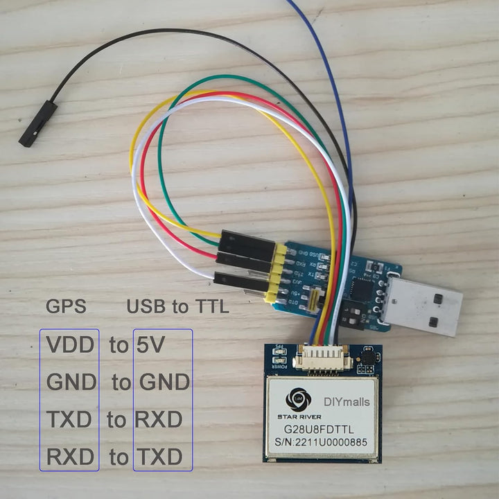 G28U8FDTTL GPS-Glonass-Empfängermodul QMC5883L Kompass mit Blitz, Keramikantenne, 9600 bps, 1 Hz, NM