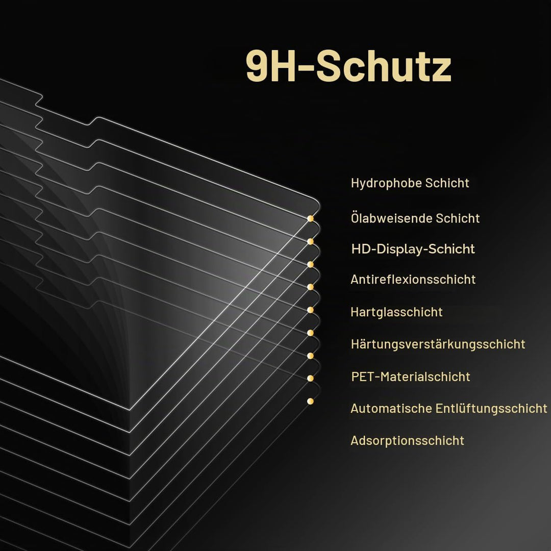 Gehärtetes Glas Displayschutzfolie für 2025-2022 MacBook Air 13,6 Zoll M4 M3 M2 Chip A3240 A3113 A26