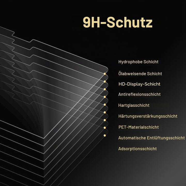 Gehärtetes Glas Displayschutzfolie für 2025-2022 MacBook Air 13,6 Zoll M4 M3 M2 Chip A3240 A3113 A26