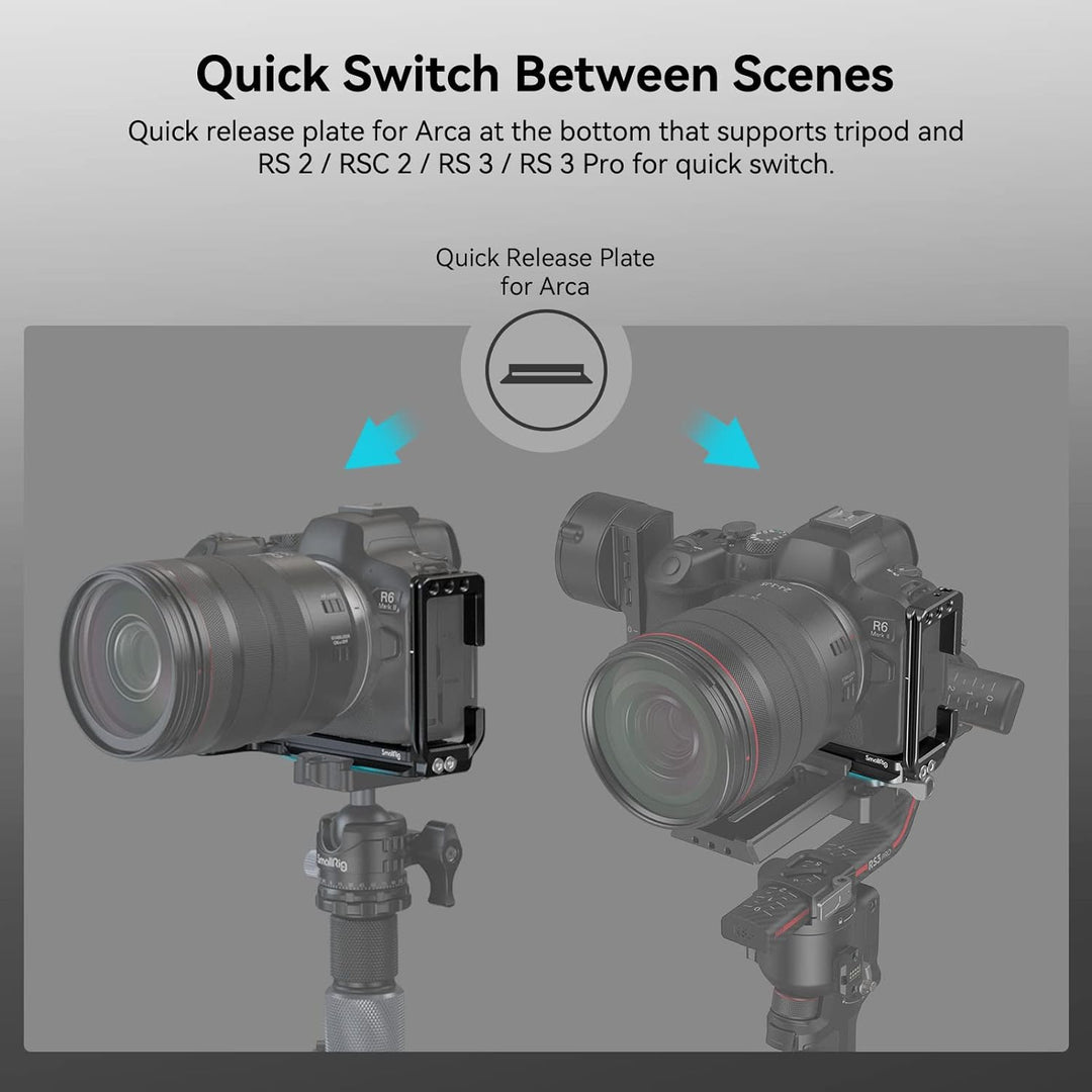 SMALLRIG Quick Release L-Bracket für Canon R6 Mark II / R6 / R5 / R5 C, Kamera-L-Platte für Arca-Typ