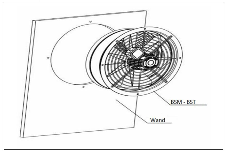 Axial Industrie Ventilator Gebläse Lüfter für Zuluft Abluft Wand Fenster BSM (BSM600), BSM600