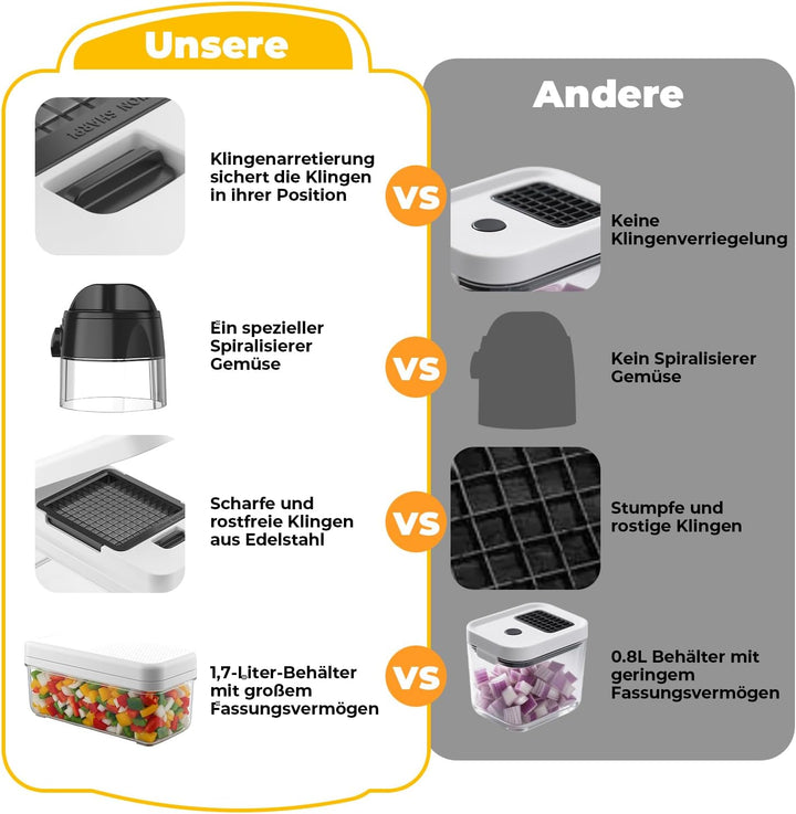 Gemüseschneider, Spiralschneider Gemüse, Zwiebelschneider, Gemüse Zerkleinerer für Schnell und Gleic