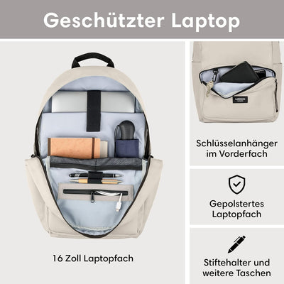 LARKSON Schulrucksack Mädchen & Jungen Teenager - No 3 - Rucksack Damen & Herren für Schule - 16" La
