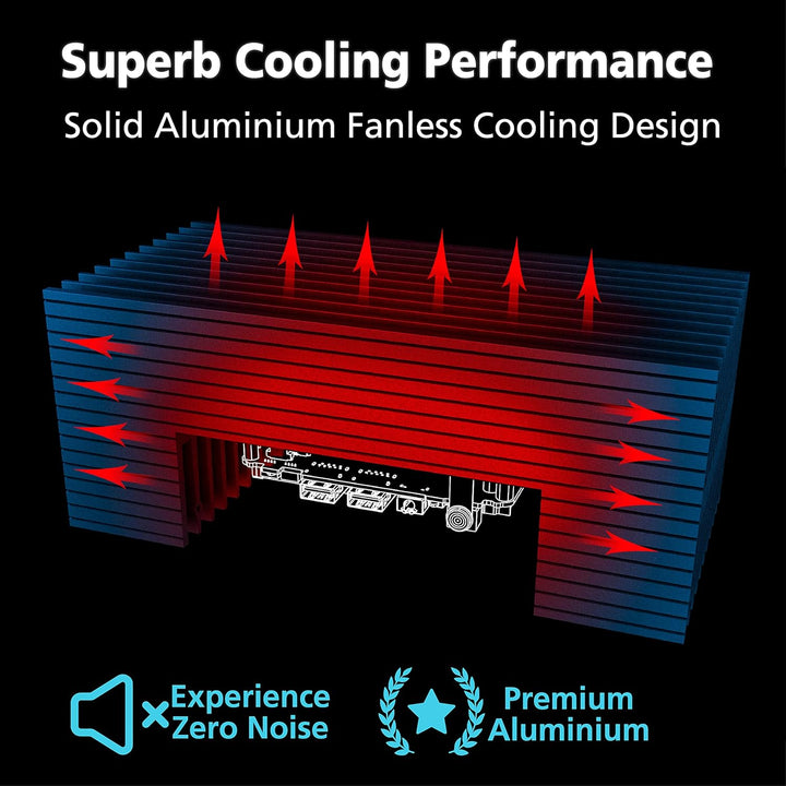 Akasa Turing A50 MKII Fanless Case for ASUS PN51 &amp; PN50 with 5000 &amp; 4000 Series up to AMD Ryzen 7, P