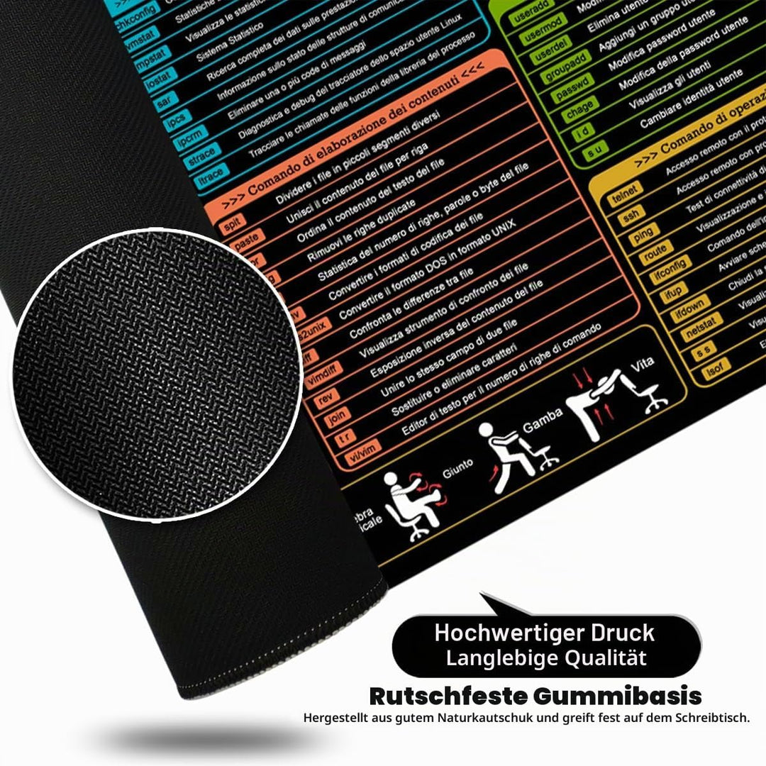 Linux Shortcuts Mauspad Italienisch Schreibtischunterlage 80x30x0.3cm Gross Gaming Mousepad XL & Des