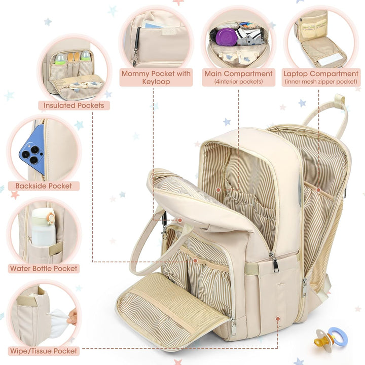RAINSMORE Baby Wickelrucksack Gross Wickeltasche Rucksack mit Kinderwagengurten und Wickelunterlage