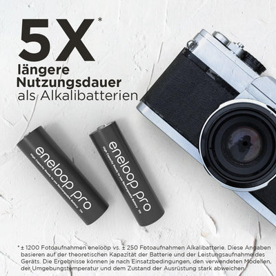 eneloop pro, AAA/Micro NI-MH Akku, 4er-Pack, Kapazität mit min. 930 mAh, Ready-to-Use NI-MH Akkus, b