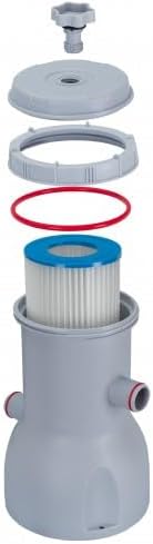 COIL Poolpumpe Filteranlage - 3028 l/h, für Schwimmbecken bis 17400 l, Kartuschenfilter & Filtration