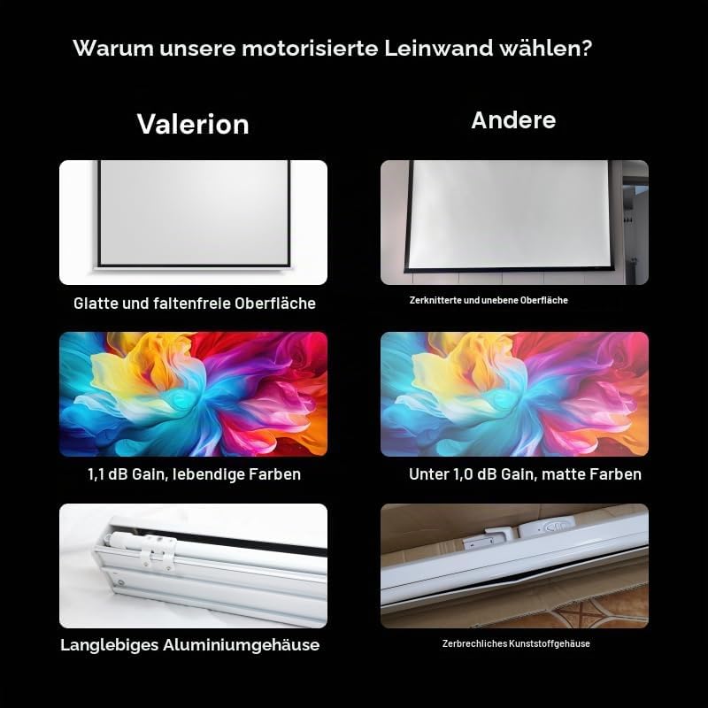 Valerion VisionMaster Pro2 4K Triple-Laser Beamer Bundle mit 120" kabelloser, wiederaufladbarer moto