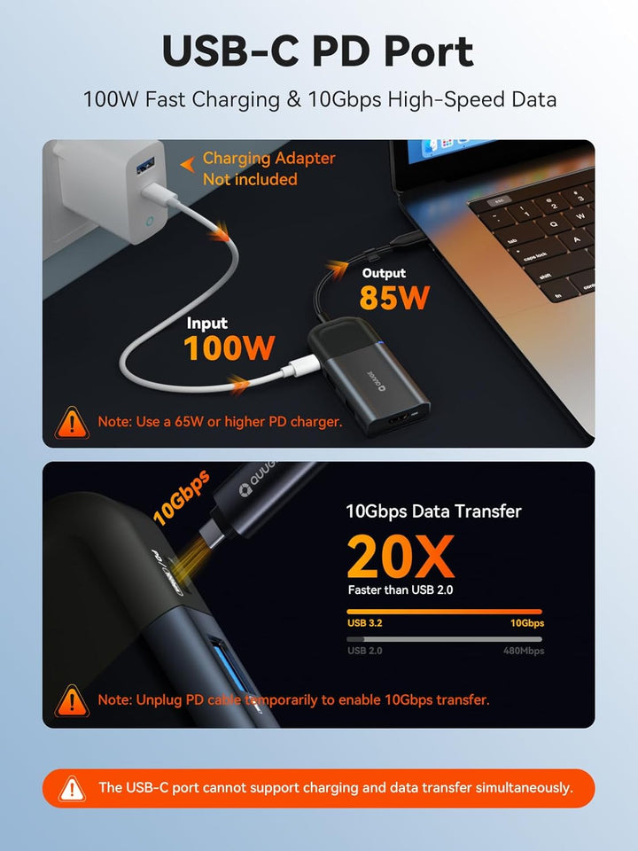 QUUGE USB C Hub, 6 in 1 4K HDMI Dock, 100W PD, SD/TF Kartenleser, Laptop