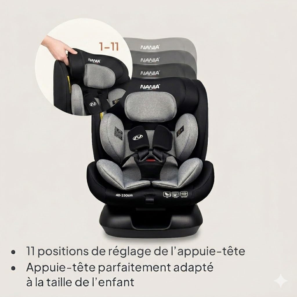 Nania Prato Kinderautositz – I-Size 40-150 cm – mitwachsend bis ca. 12 Jahre – Befestigung für Siche