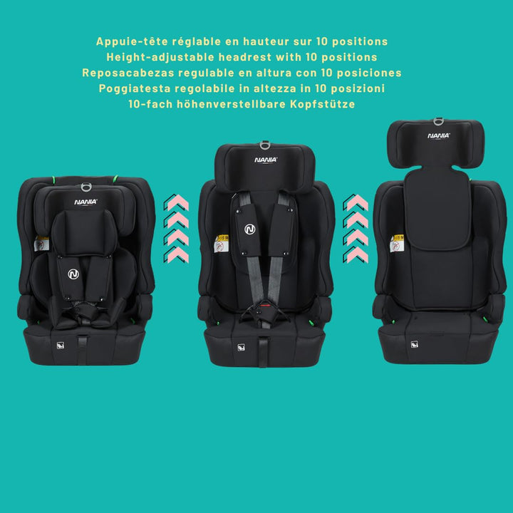 Nania Kinderautositz Isofix Lima I-size 76-150 cm – Gruppe 1/2/3 von 9 bis 36 kg, 15 Monate bis 12 J