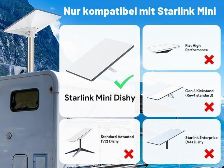 QUIDDITY Starlink Mini Halterung, ABS-Rohradapter & tragbare, kompakte Dachhalterung, passend für 1,