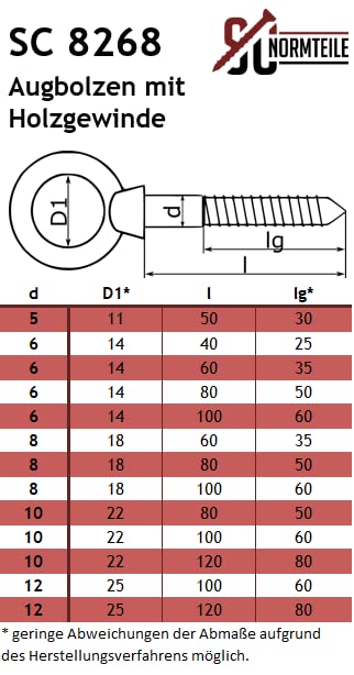 Augbolzen mit Holzgewinde - 5 x 50 mm - 25 Stück - Ringschraube/Augenbolzen - aus Edelstahl A4 V4A -