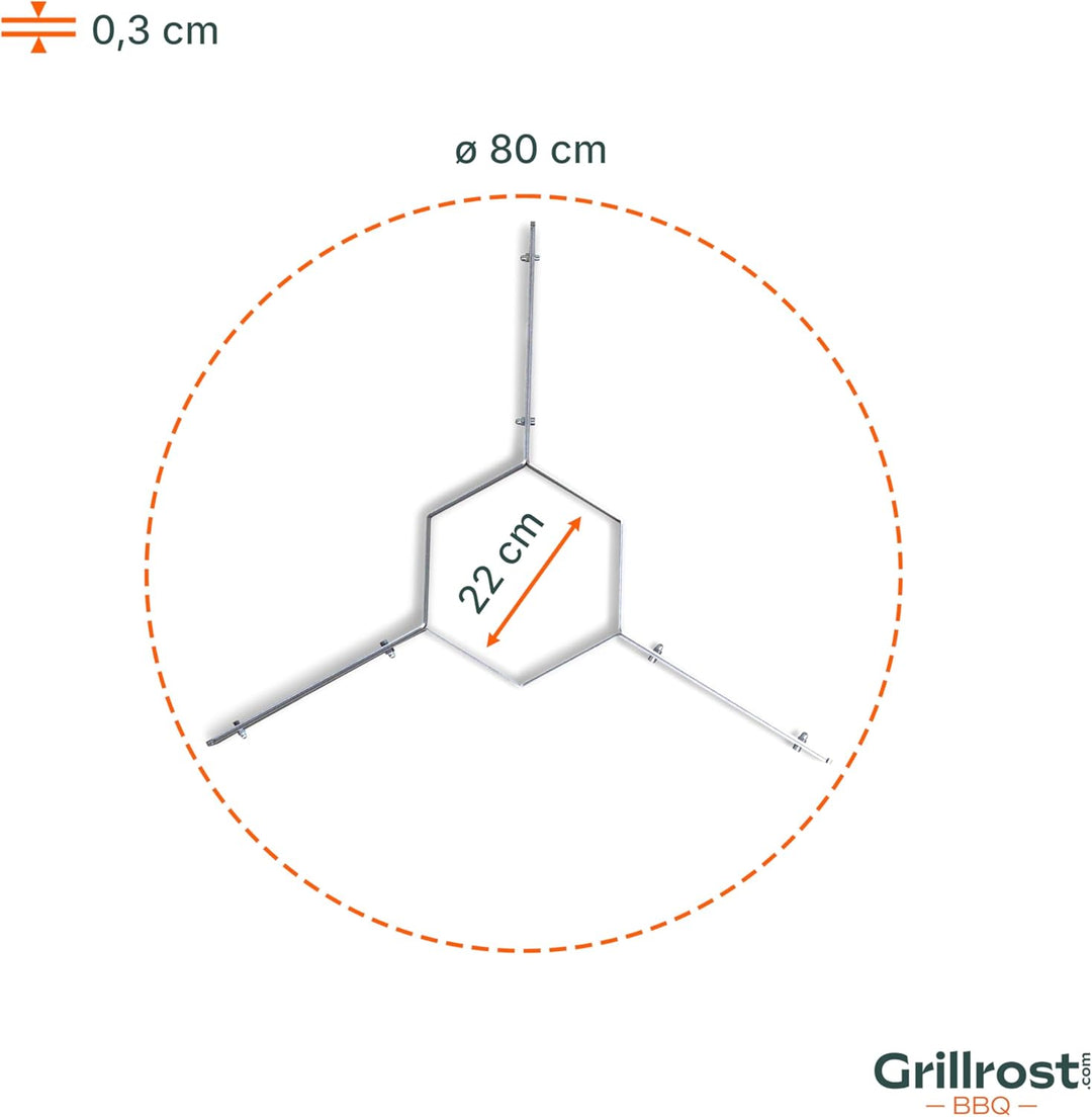 Grillrost.com Das Original Auflageleisten für alle 80cm Feuerplatten - sorgt für ausreichend Luft un