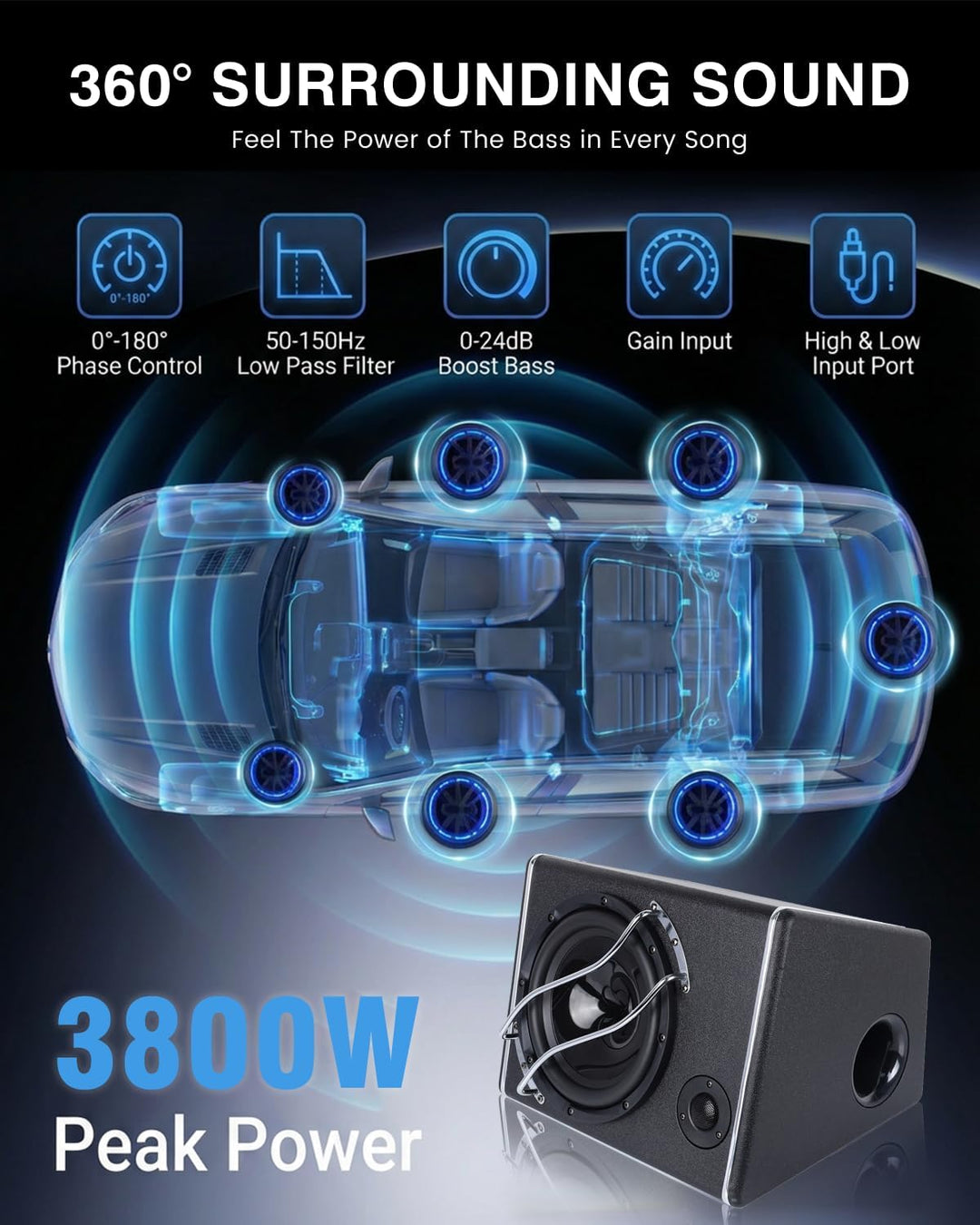 Kofferraum-Subwoofergehäuse mit Integriertem Verstärker, leistungsstarker Gehäuse Subwoofer mit 3800