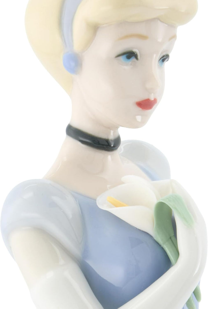 NAO Porcelain by Lladro Cinderella Disney Collection 2001681 Aschenputtel, Aschenputtel