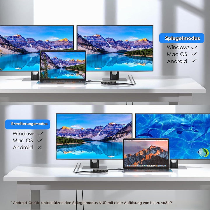 WAVLINK DisplayLink USB 3.0 or USB C to DisplayPort HDMI Adapter, Dual 5K/4K@60Hz 4IN1 Monitor Hub f