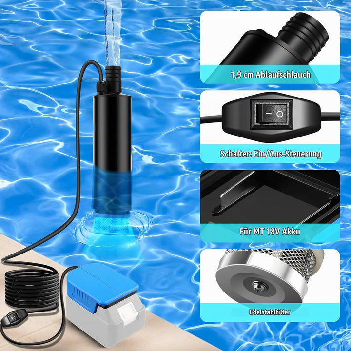 Tauchpumpe kompatibel mit Makita 18V Batterie, 30L/min, Aufzug 15FT, 120W angetriebene Wasserpumpe,