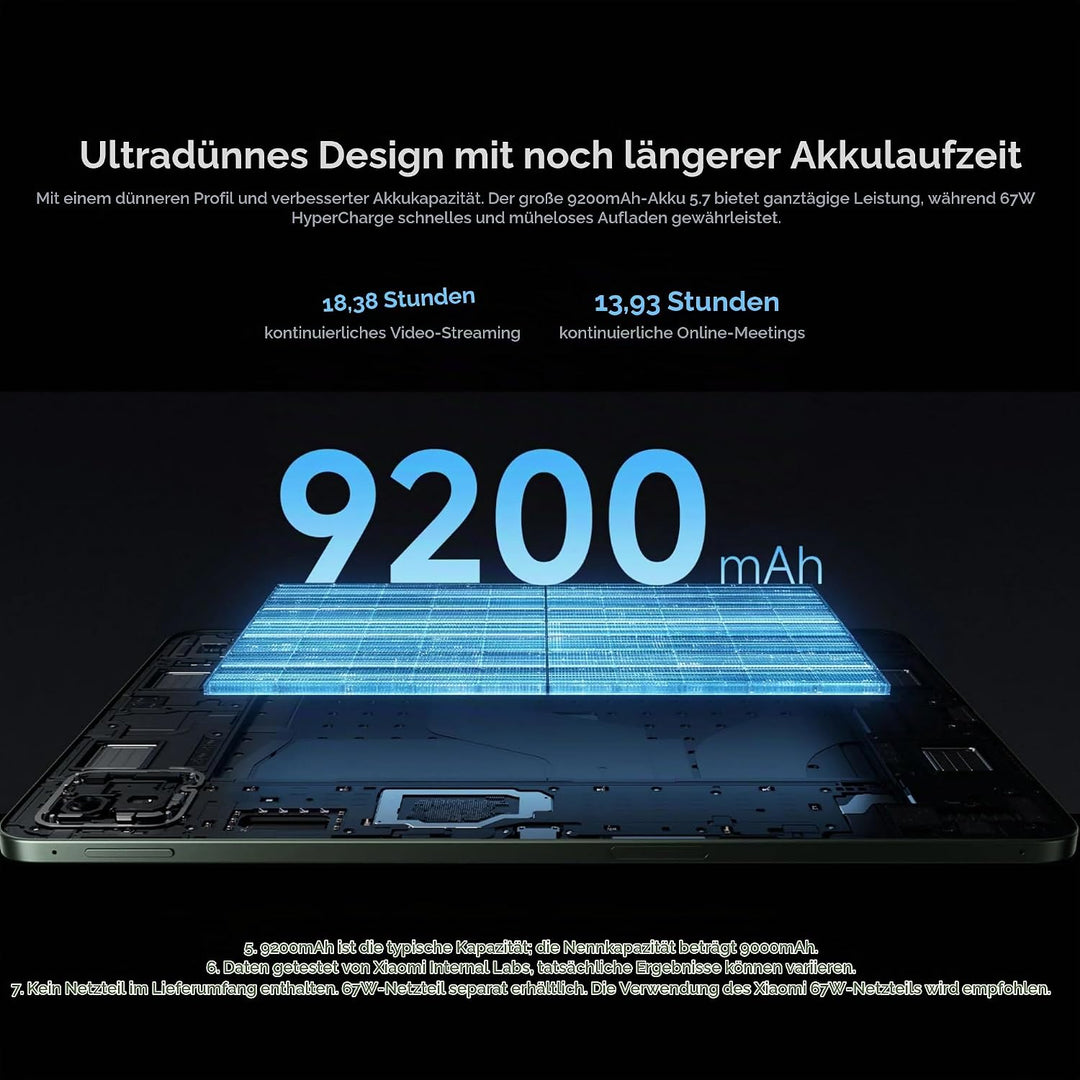 XIAOMI Pad 8 Pro Gray 12G RAM 512G ROM