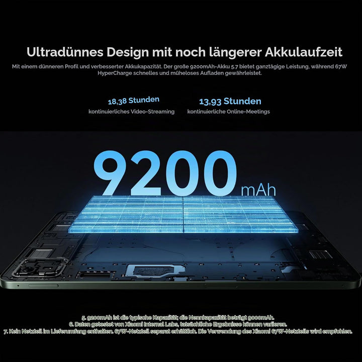 XIAOMI Pad 8 Pro Gray 12G RAM 512G ROM