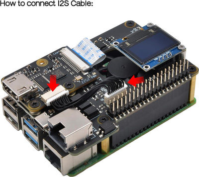 Geekworm KVM-A3 Kit for Raspberry Pi 4 Open-Source KVM Over IP, Support PiKVM V3 HDMI