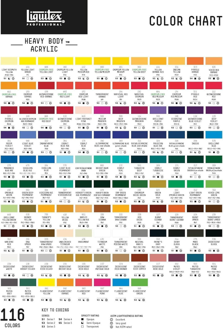 Liquitex 4413224 Professional Heavy Body Acrylfarbe in Künstlerqualität mit ausgezeichneter Lichtech