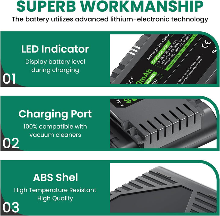 4600mAh 21,6V Ersatzakku für Samsung JET60 JET65 JET70 JET75 JET90 Serie, VS15A60 VS15T70 VS20T75 VS