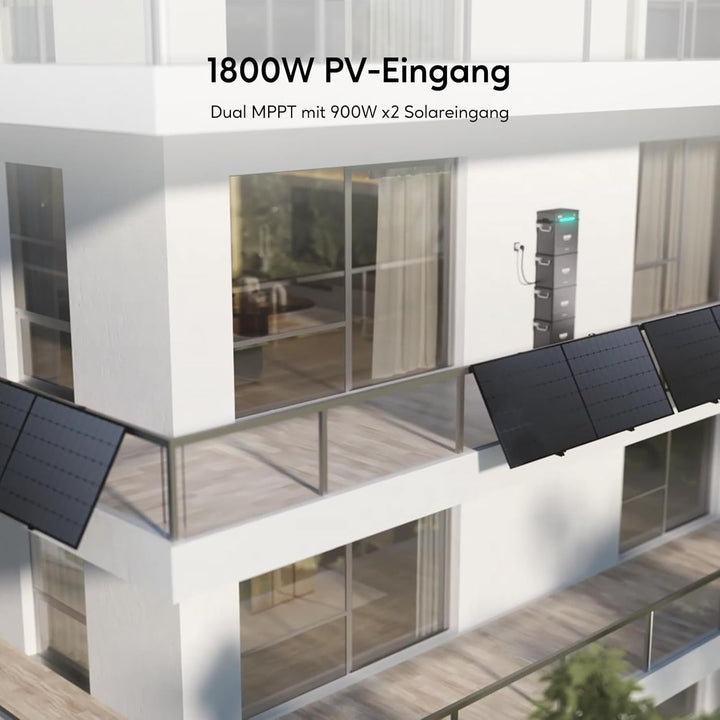 Zendure SolarFlow Balkonkraftwerk mit Speicher, Hyper 2000 mit 1800W Solar Eingang, 1200W AC-Laden,