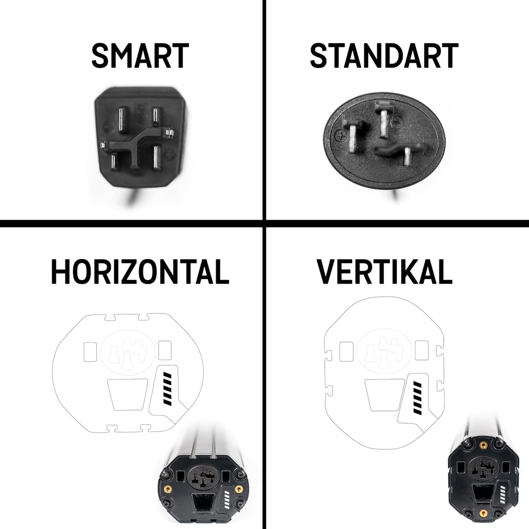 E Bike Akkuhalterung oder Ladegerätehalter mit Schnell-Klicksystem – Akku einklicken & sofort laden
