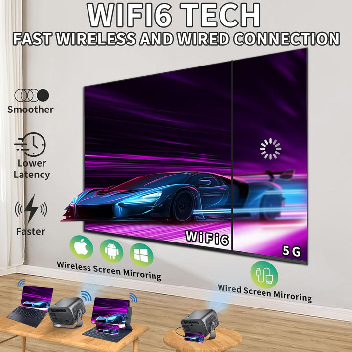 360° Drehbar Mini Beamer 1080P Android 11.0 Wandprojektor mit Lautsprecher, Netflix, Auto-Fokus 2+16