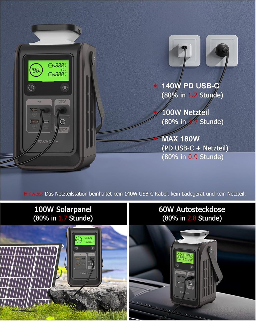 DC Powerstation, 192Wh LiFePO4 Akku Solargenerator, 180W DC Ausgang, 140W Beiseitige Schnellladung U