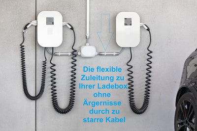 Flexibles YSLY-JB 5x6 mm² Verlegekabel grau für Wandladestation, E-Auto Ladebox Anschluss zur Ladest