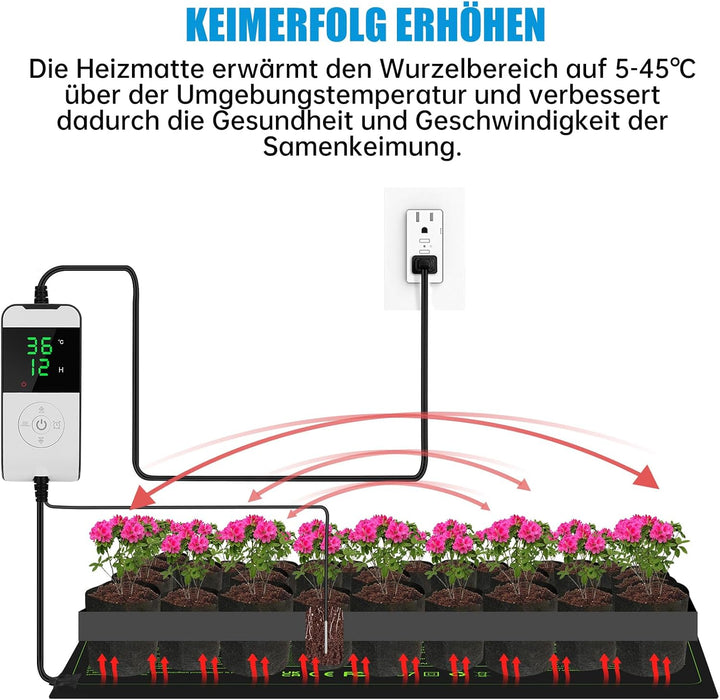 WADEO Heizmatte für Pflanzen gross, Sämlinge Heizmatte Wärmematte mit Thermostat 5°C bis 45°C, Gewäc