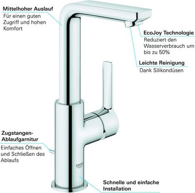 GROHE Lineare - Einhand-Waschtischarmatur (wassersparend, mit Temperaturbegrenzer, L-Size), chrom, 2