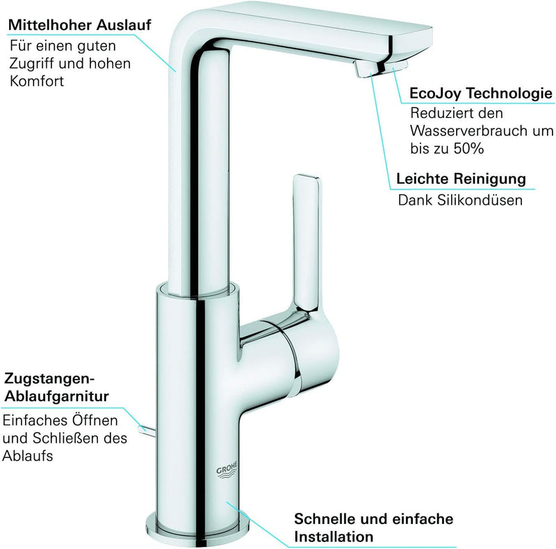 GROHE Lineare - Einhand-Waschtischarmatur (wassersparend, mit Temperaturbegrenzer, L-Size), chrom, 2