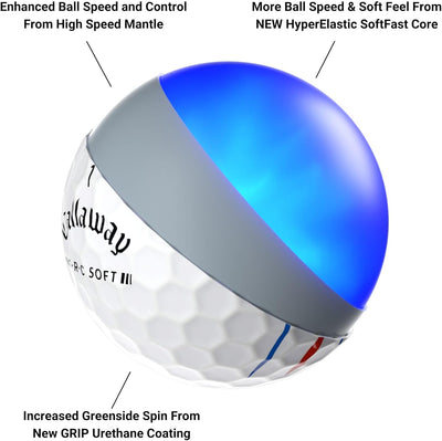 Callaway ERC Soft Golfbälle 2023 Dreispurig, Dreispurig