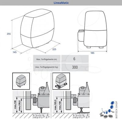 Schiebetorantrieb Hörmann LineaMatic BiSecur mit