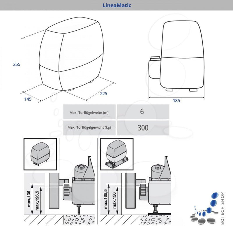 Schiebetorantrieb Hörmann LineaMatic BiSecur mit