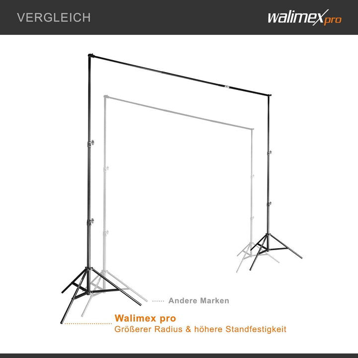 Walimex pro Teleskop Hintergrundsystem L 120-307 cm - stabiles Fotohintergrund System für Studio & M