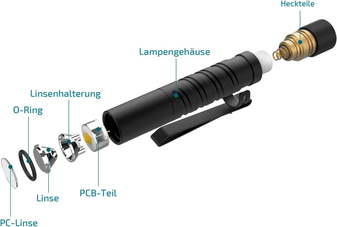 OLIGHT I3T EOS 180 Lumen Mini Taschenlampe mit 2 Helligkeitsstufen, batteriebetrieben, Handlampe, 16