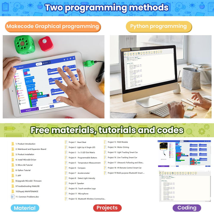 KEYESTUDIO Roboterauto for 15+ Teeneger