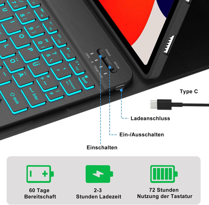 IVEOPPE Tastatur Hülle für Xiaomi Redmi Pad SE 11'', Deutsches QWERTZ-Layout, 7-Farbige Beleuchtung