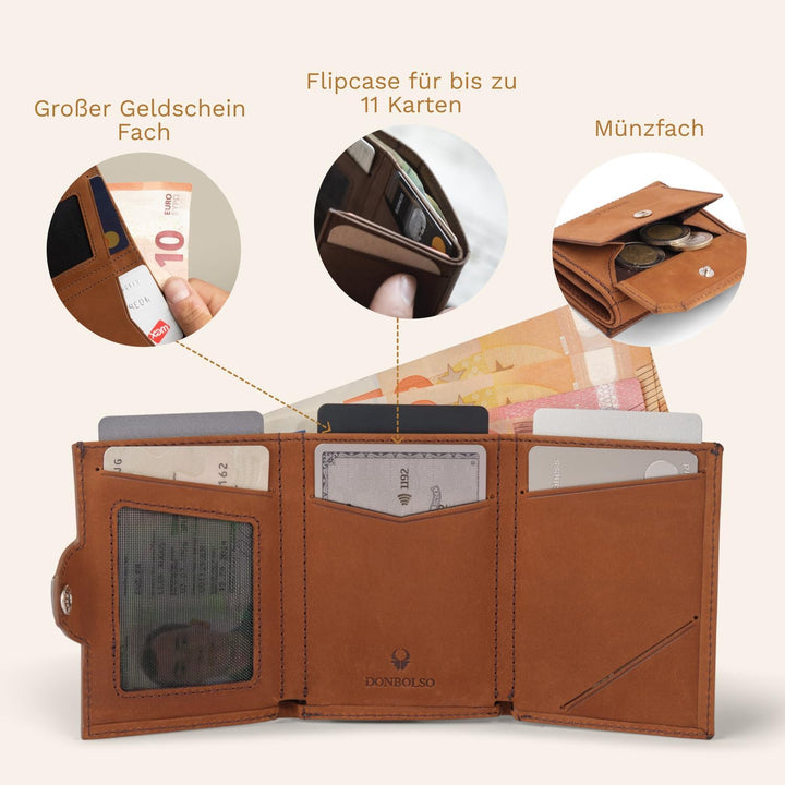 DONBOLSO NextGen Slim Portemonnaie Brieftasche - Minimal Wallet - Münzfach, RFID-Schutz, bis 11 Kart