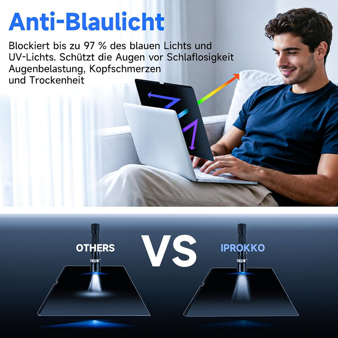 IPROKKO Magnetischer Blickschutzfilter für MacBook Neo 13 Zoll (2026, A18 Pro), Abnehmbar Anti Glare