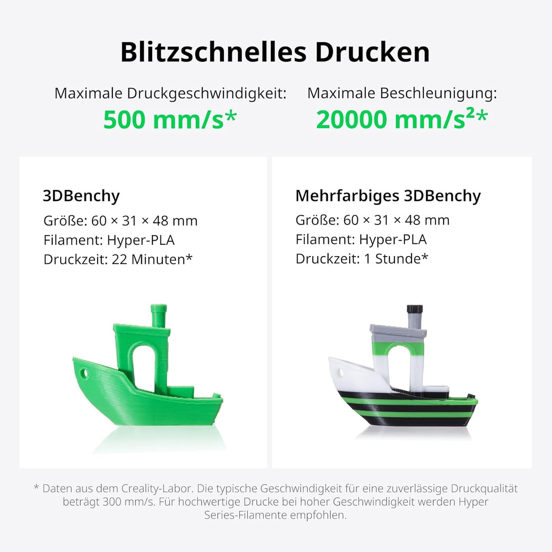 Creality K2 SE 3D-Drucker 2026, Multicolor-fähig mit CFS (optional), bis zu 500 mm/s Hochgeschwindig