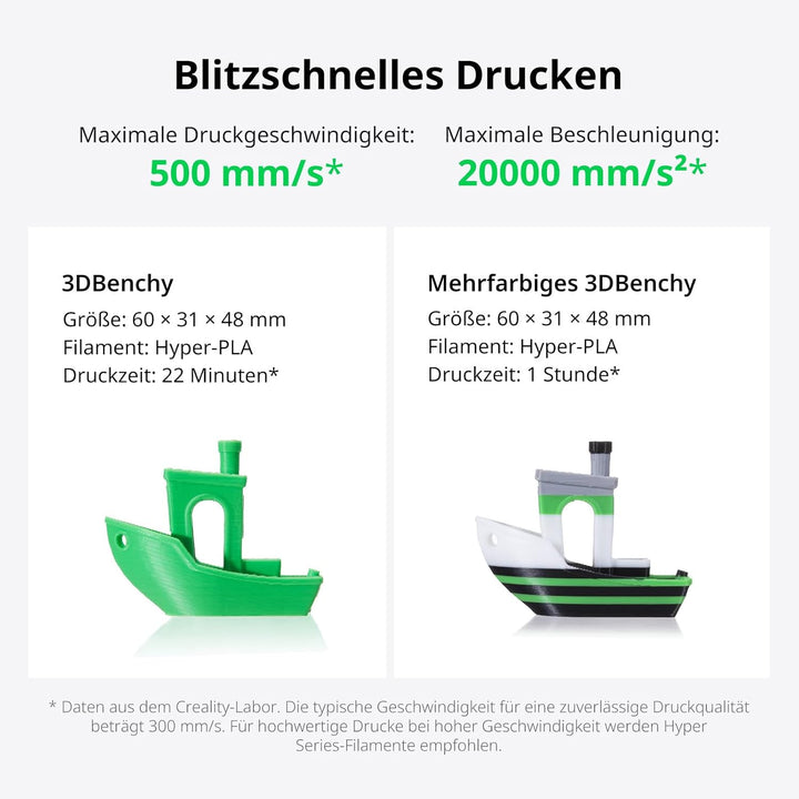 Creality K2 SE 3D-Drucker 2026, Multicolor-fähig mit CFS (optional), bis zu 500 mm/s Hochgeschwindig